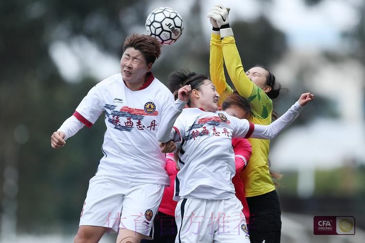 2024年中国太平中国足球协会全国女足锦标赛小组赛结束